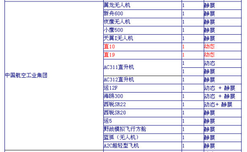 麣չкI(y)麣չwC(j)ΣDƬ(li)ԵھŌЇ(gu)չչwC(j)Σ