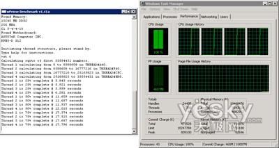 uy:Windows7/Vistaƽ_CPU(ni)܌