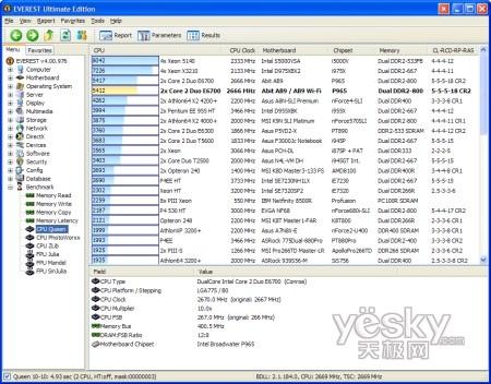 uy:Windows7/Vistaƽ_CPU(ni)܌