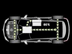 ܇֮ M(jn)ڱY Ym(j) 2010 ml 450 hybrid